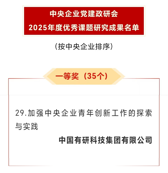 喜报！中国有研课题荣获中央企业党建政研会优秀课题研究成果一等奖